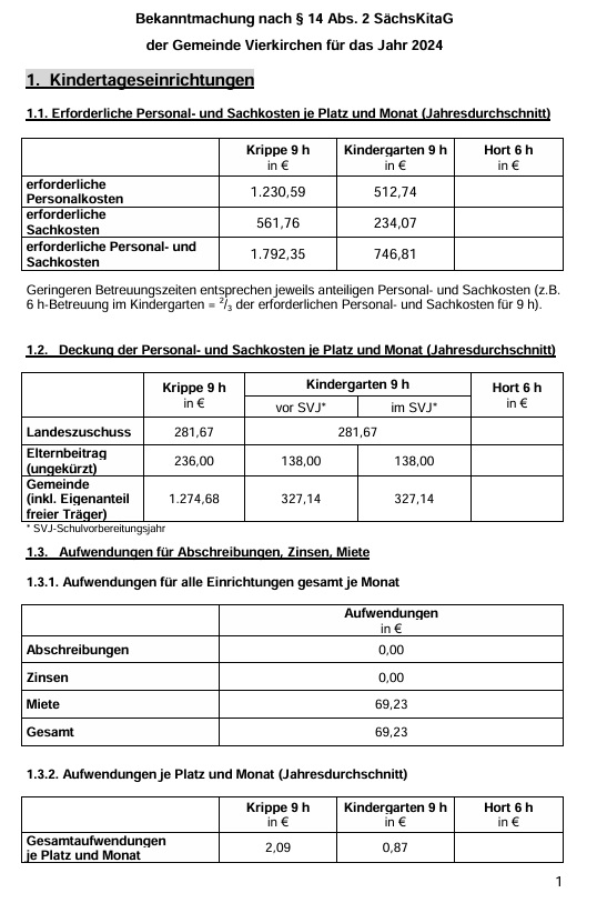 Betriebskosten1